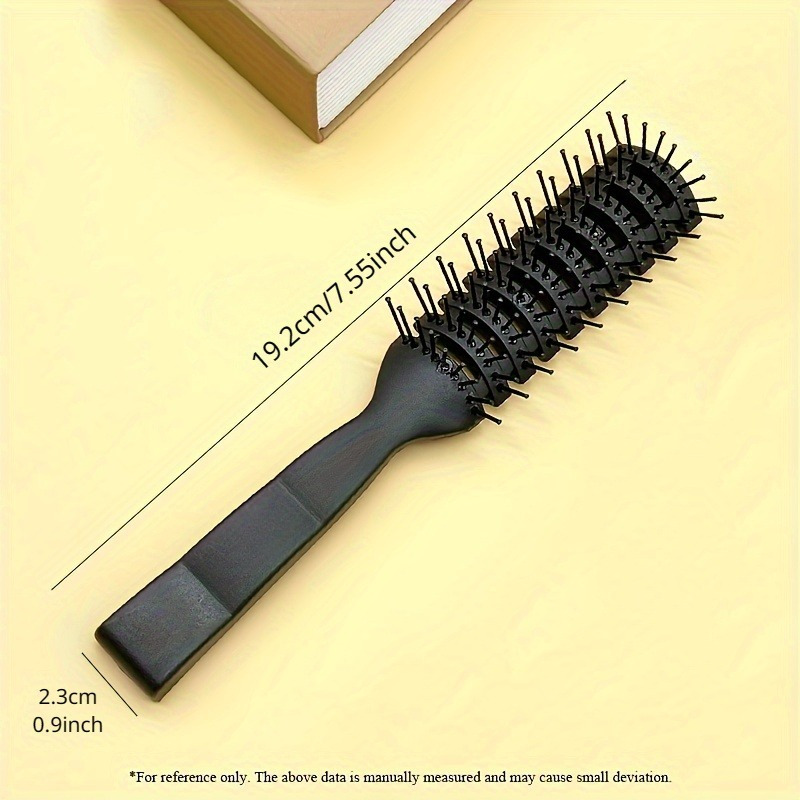 Kuaförlük ve Berberlik için An - Hair Care Curly Hair incelemesi ve fiyatı